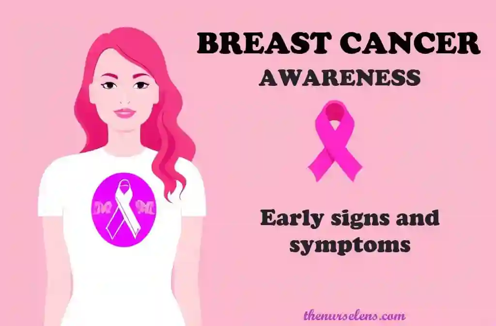 Breast Cancer Awareness Month: Understanding Breast Cancer, Warning Signs, Screening, and Prevention
